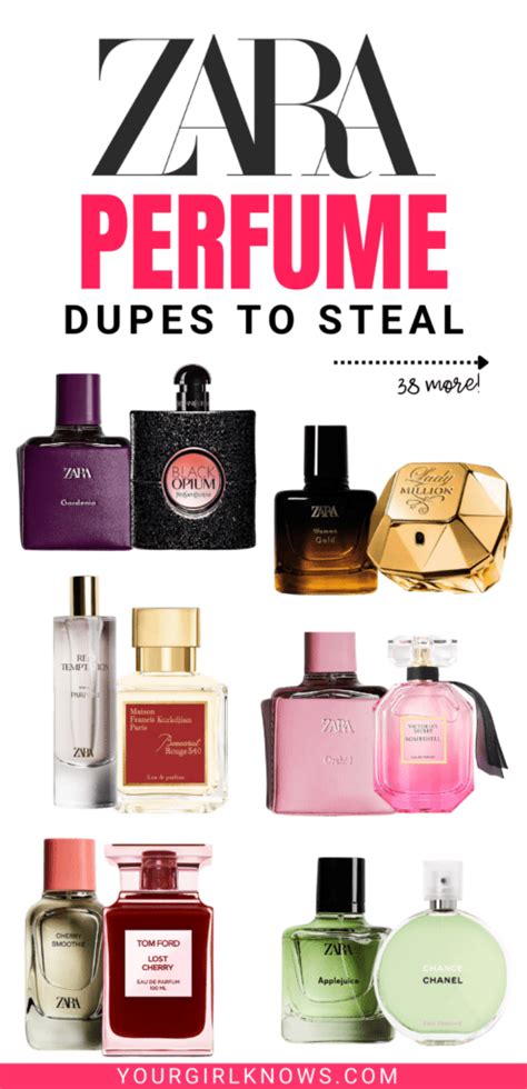 what is perfume dupe|smells like perfume list uk.